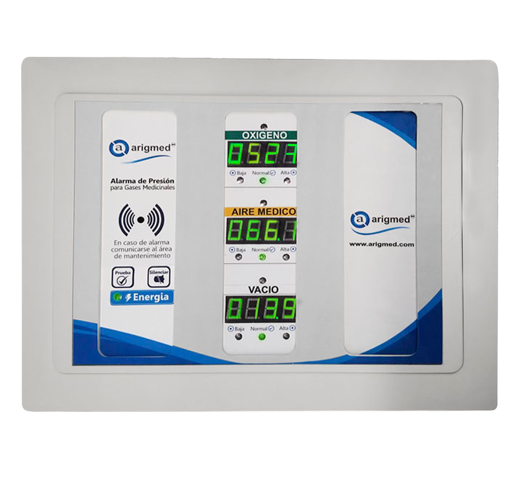 Alarma de Zona de Segmentos